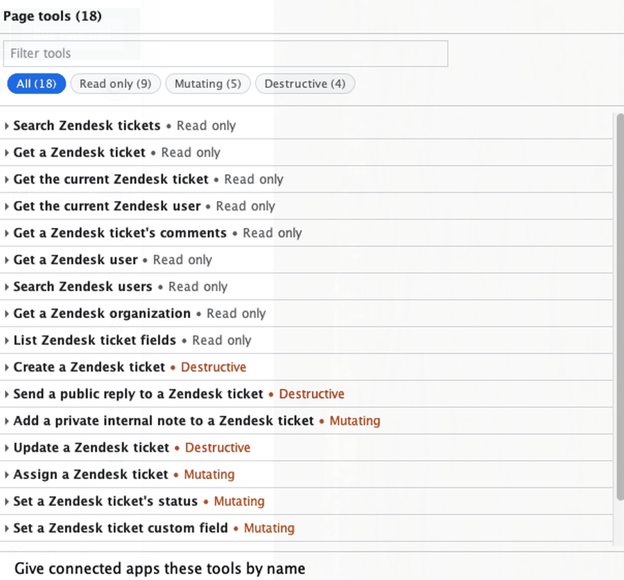 A panel headed Page tools (18), with filters for All, Read only (9), Mutating (5) and Destructive (4). Each row names one operation — Search Zendesk tickets, Read only; Assign a Zendesk ticket, Mutating; Update a Zendesk ticket, Destructive — and so on.